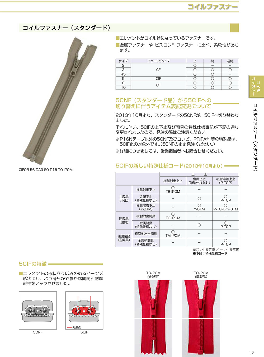 10CFMR コイルファスナー 10サイズ 逆開 YKK