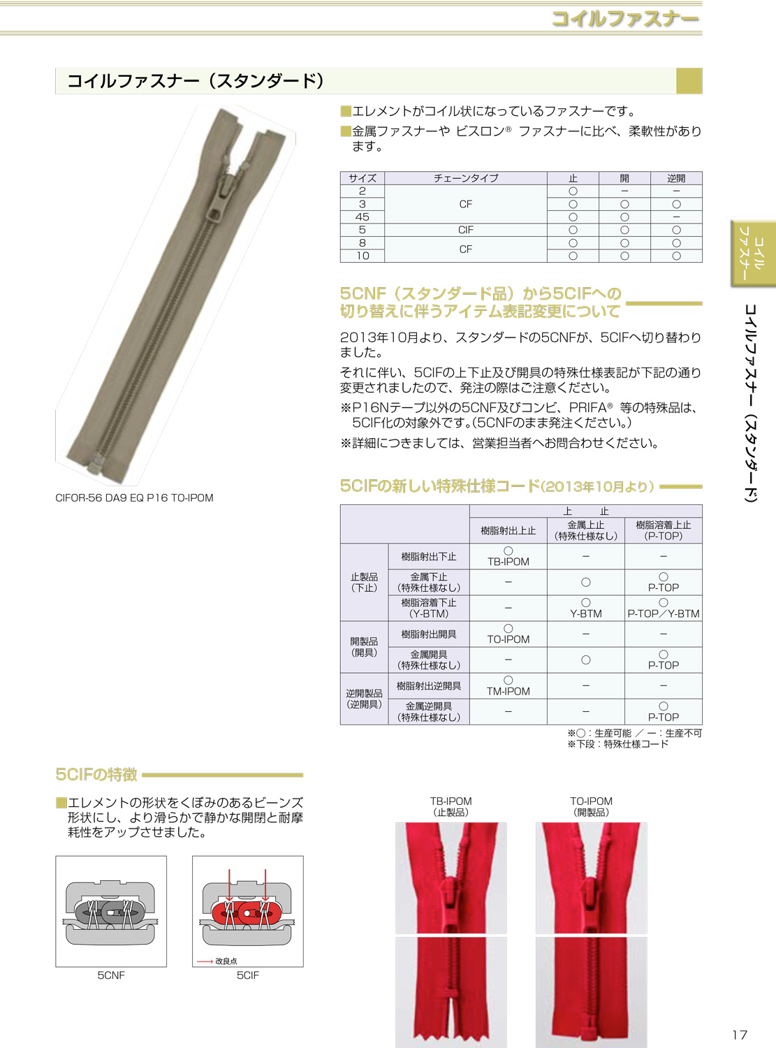 3CFOR コイルファスナー 3サイズ オープン YKK