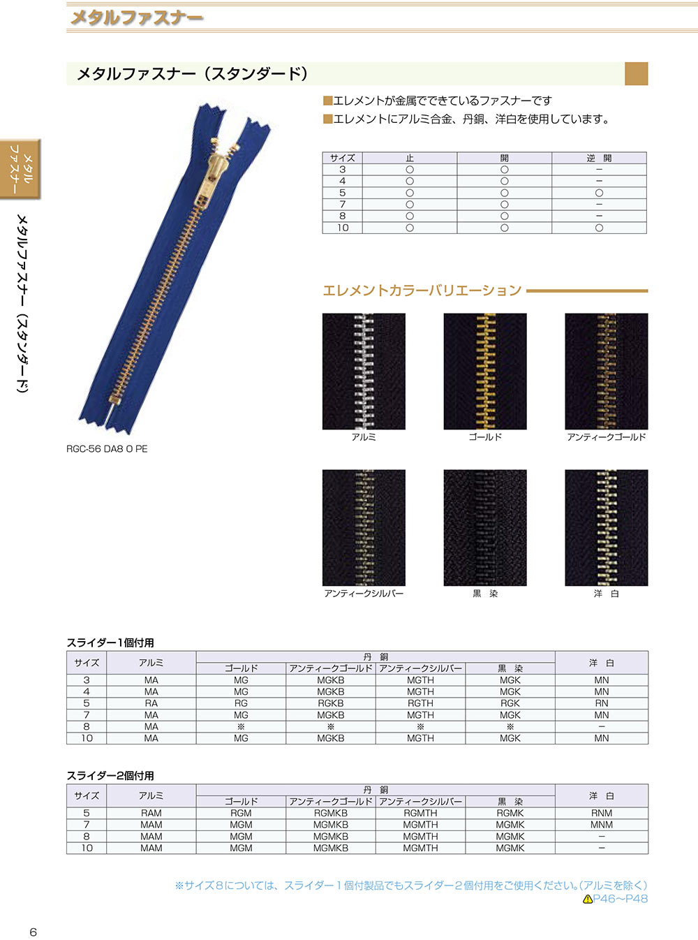 3MNC メタルファスナー 3サイズ 洋白 止 YKK