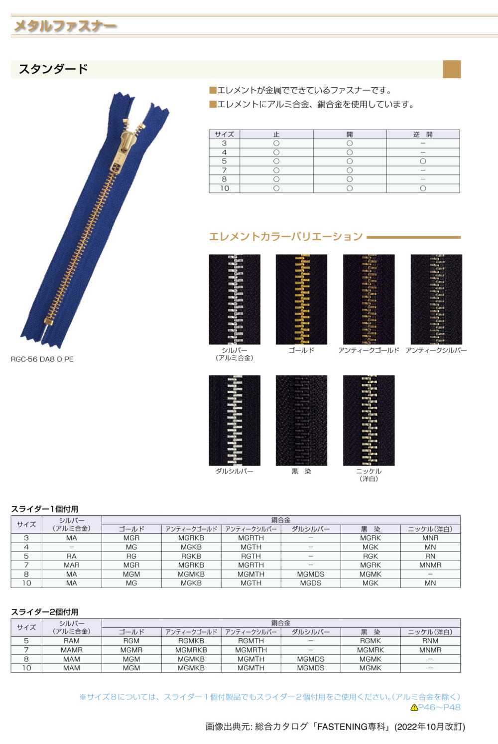 4MGC メタルファスナー 4サイズ ゴールド 止 YKK