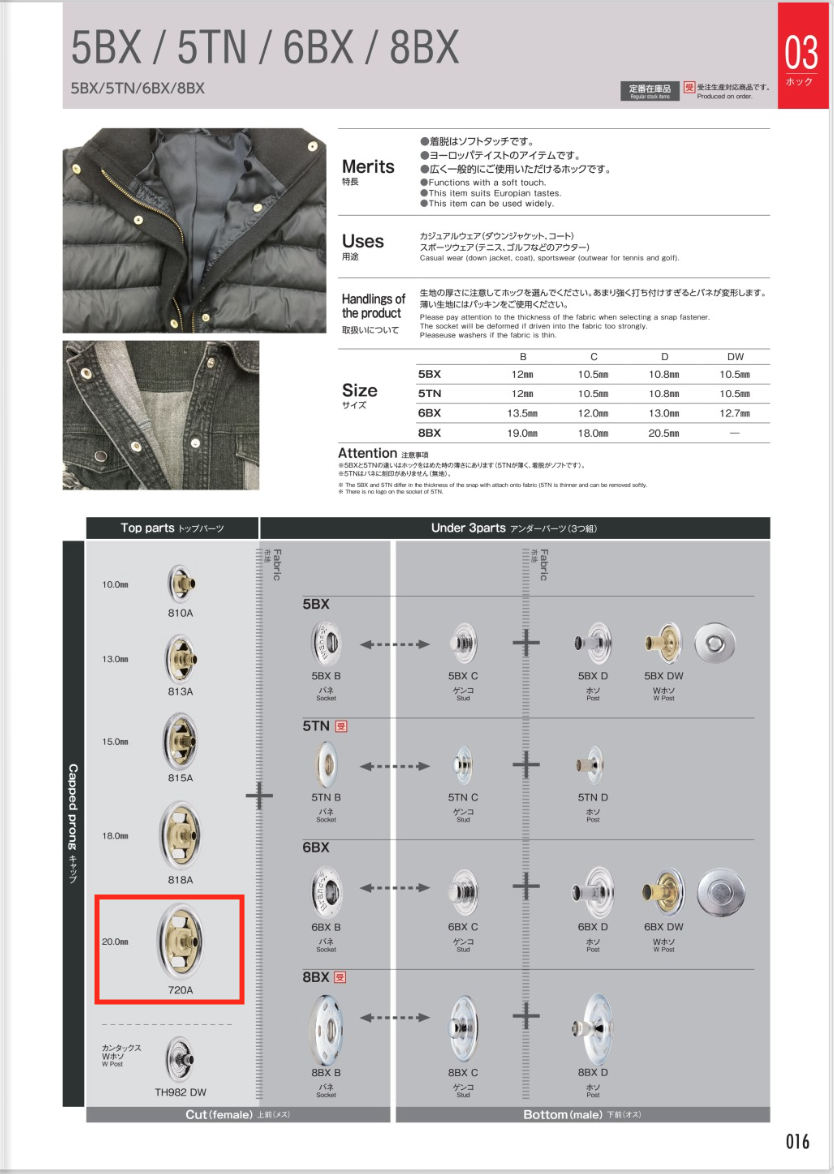 720A トップパーツ20MM[ドットボタン・ハトメ] モリト(MORITO)/オークラ商事 ApparelX アパレル資材卸通販・仕入れ