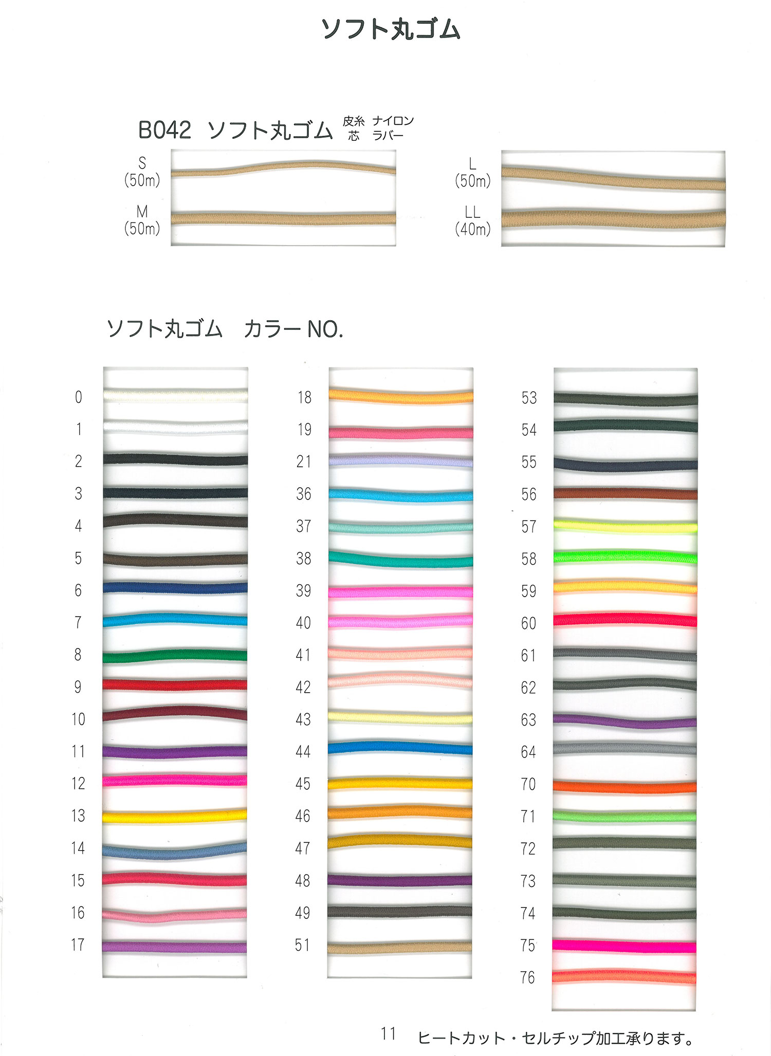 ☆新春福袋2021☆ 福井金属工芸 ケブラー 丸ひも 黄色 φ2.5mm×4m F-0334