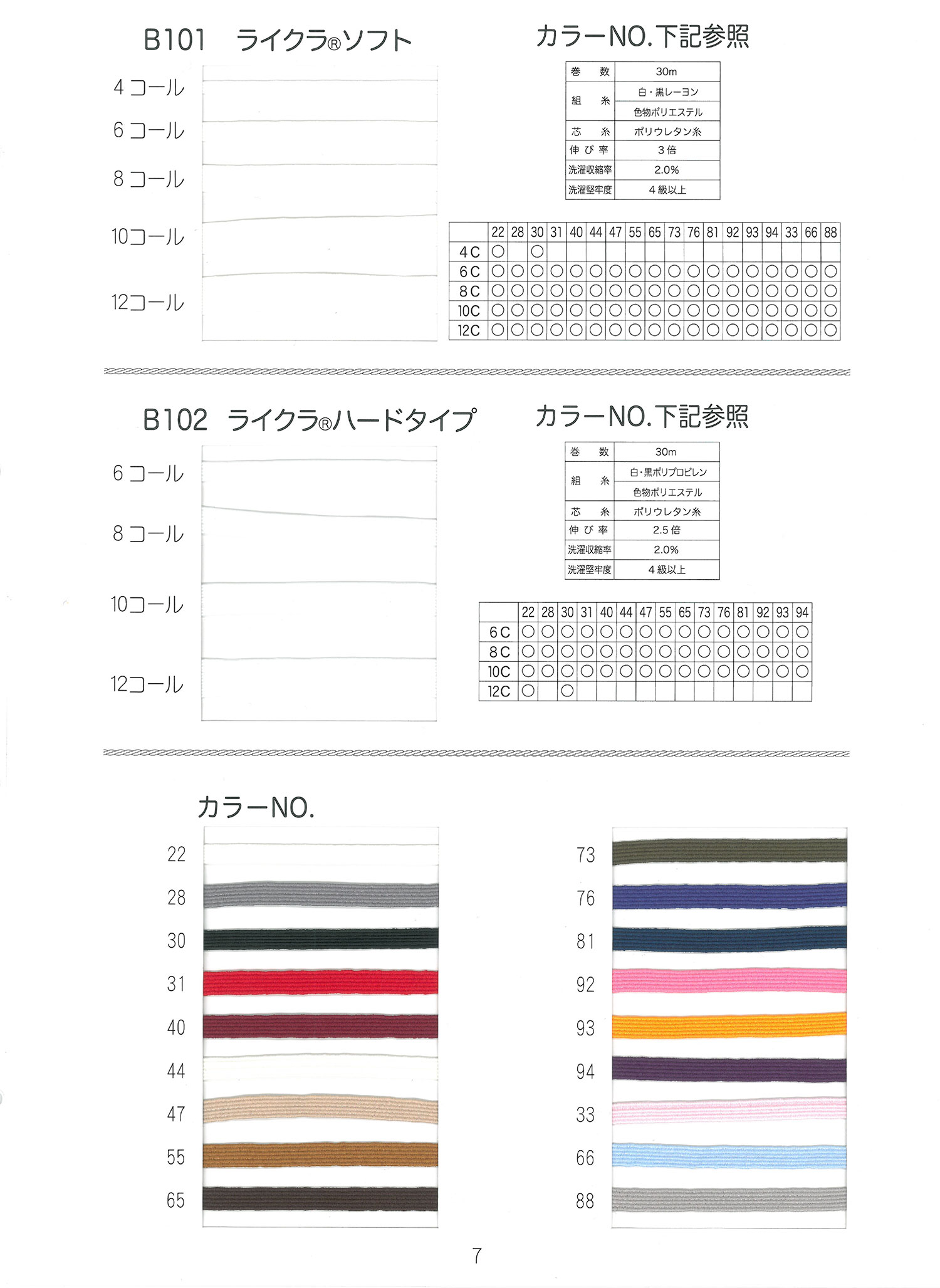 B101 ライクラ ソフト[ゴム] 500 BRAIDS & WEBBING