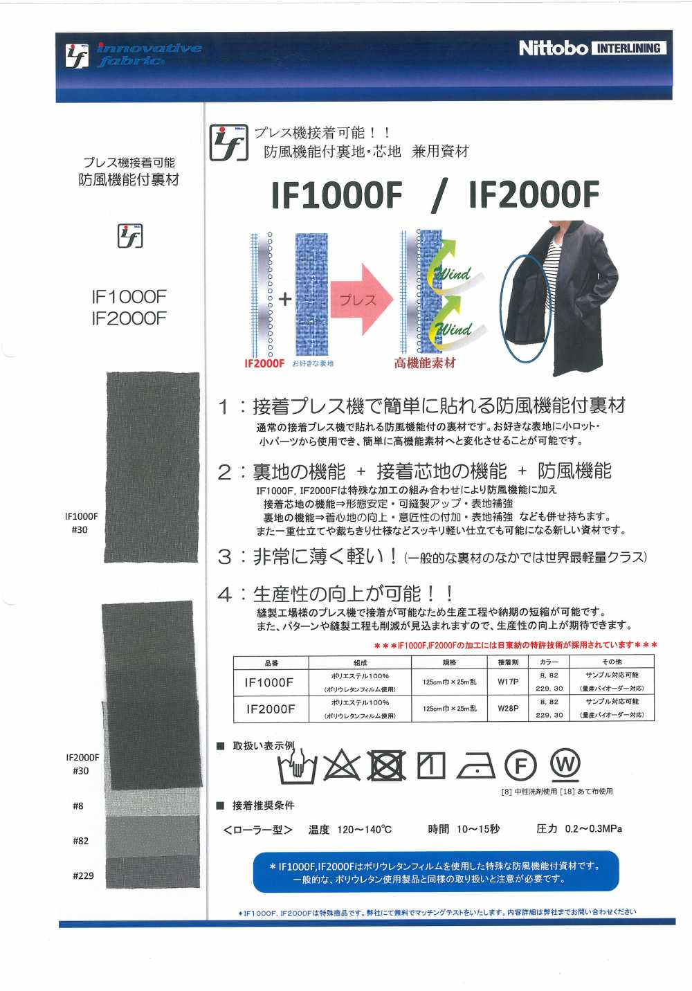IF2000F 防風機能付裏地・芯地 兼用資材 日東紡インターライニング