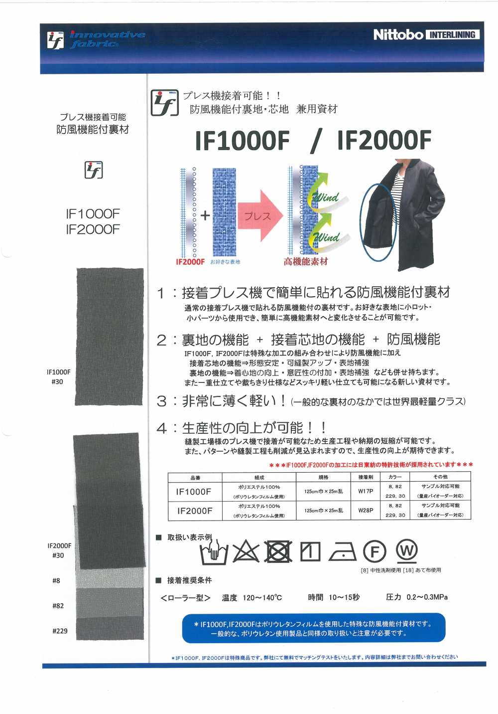 IF2000F 防風機能付裏地・芯地 兼用資材 日東紡アドバンテックス