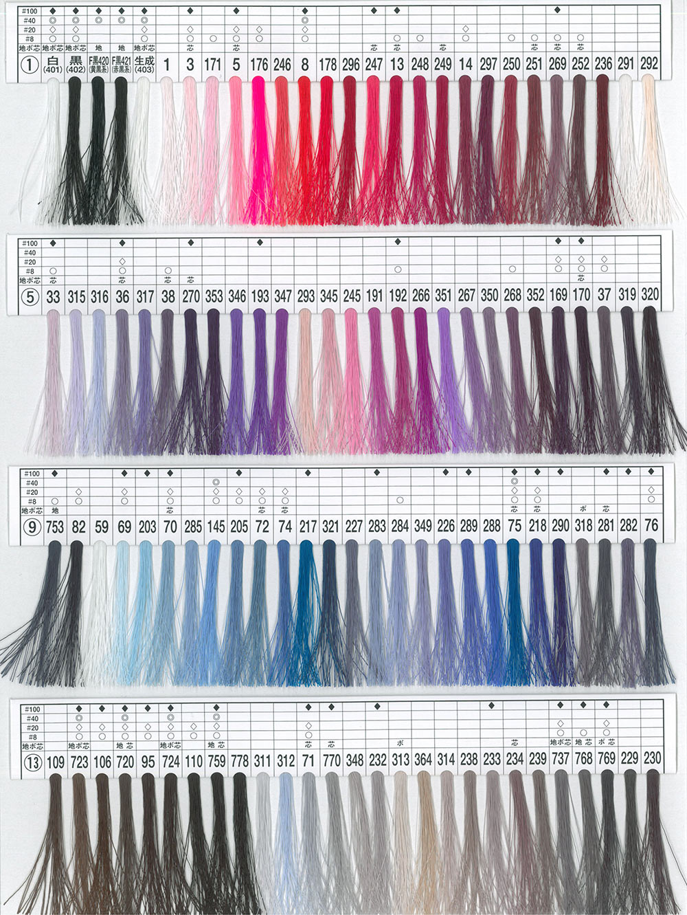 Kingポリエステル キングポリエステル ミシン糸 工業用 フジックス オークラ商事 Apparelx アパレル資材卸通販 仕入