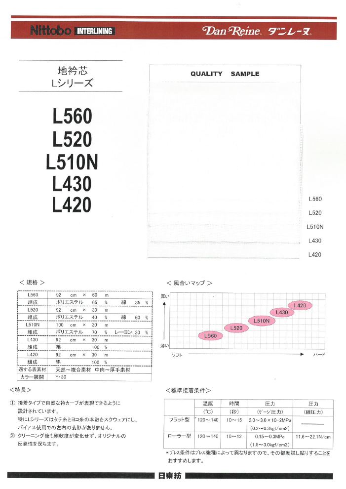 L510N ポリエステルレーヨン 地衿用芯地 日東紡インターライニング