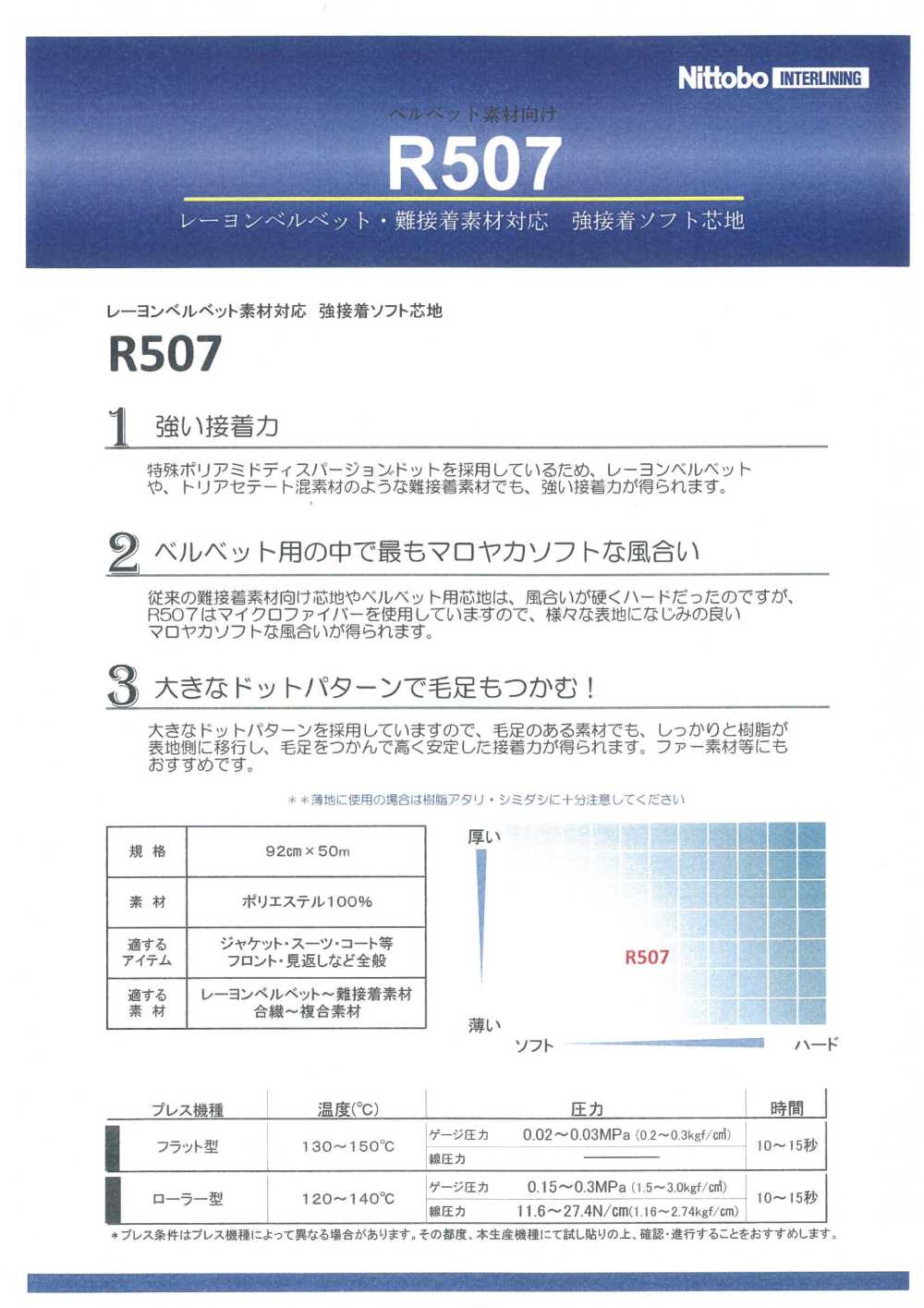 R507 レーヨンベルベット・難接着素材対応 強接着ソフト芯地 日東紡アドバンテックス