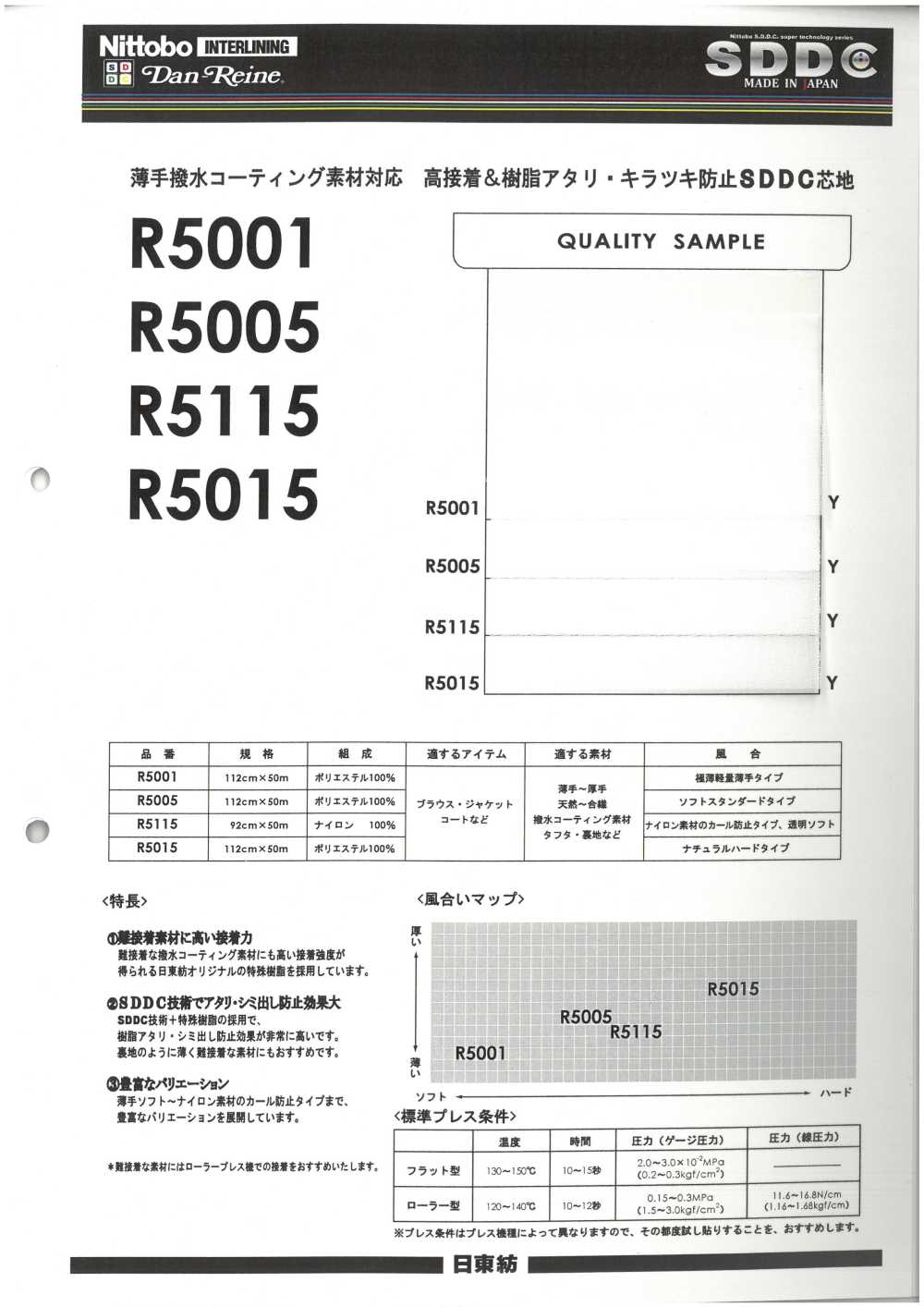 R5115 SDDCシリーズ 撥水・コーティング素材対応芯地 日東紡アドバンテックス