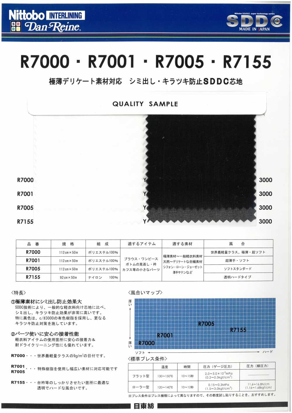R7005 極薄デリケート素材対応 シミ出し・キラツキ防止SDDC芯地 ソフトスタンダード 20D 日東紡アドバンテックス