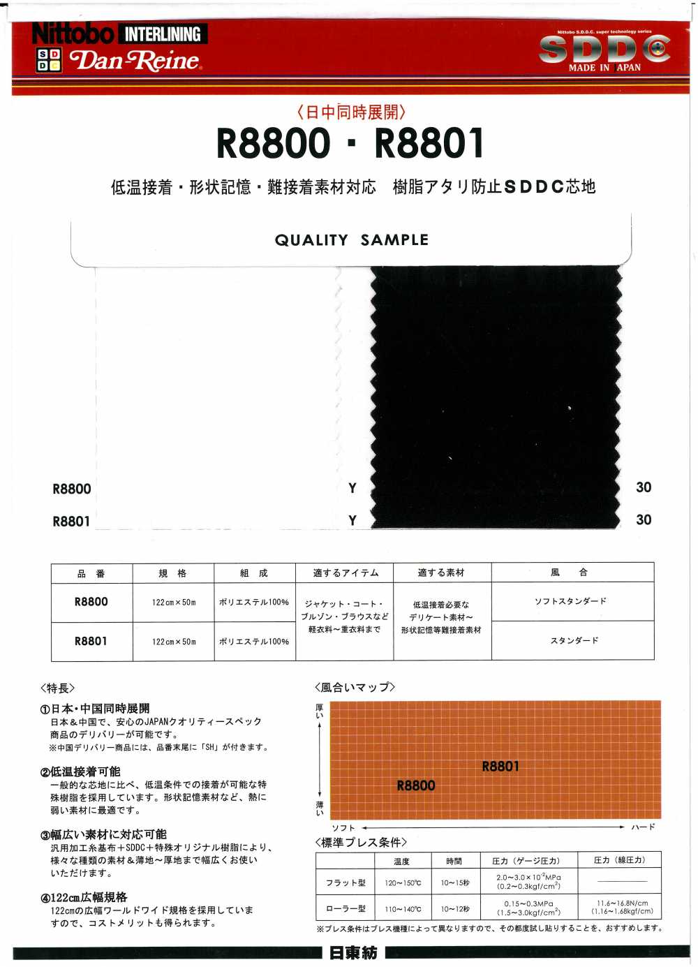 R8801 低温接着・形状記憶・難接着素材対応 樹脂アタリ防止SDDC芯地 日東紡インターライニング