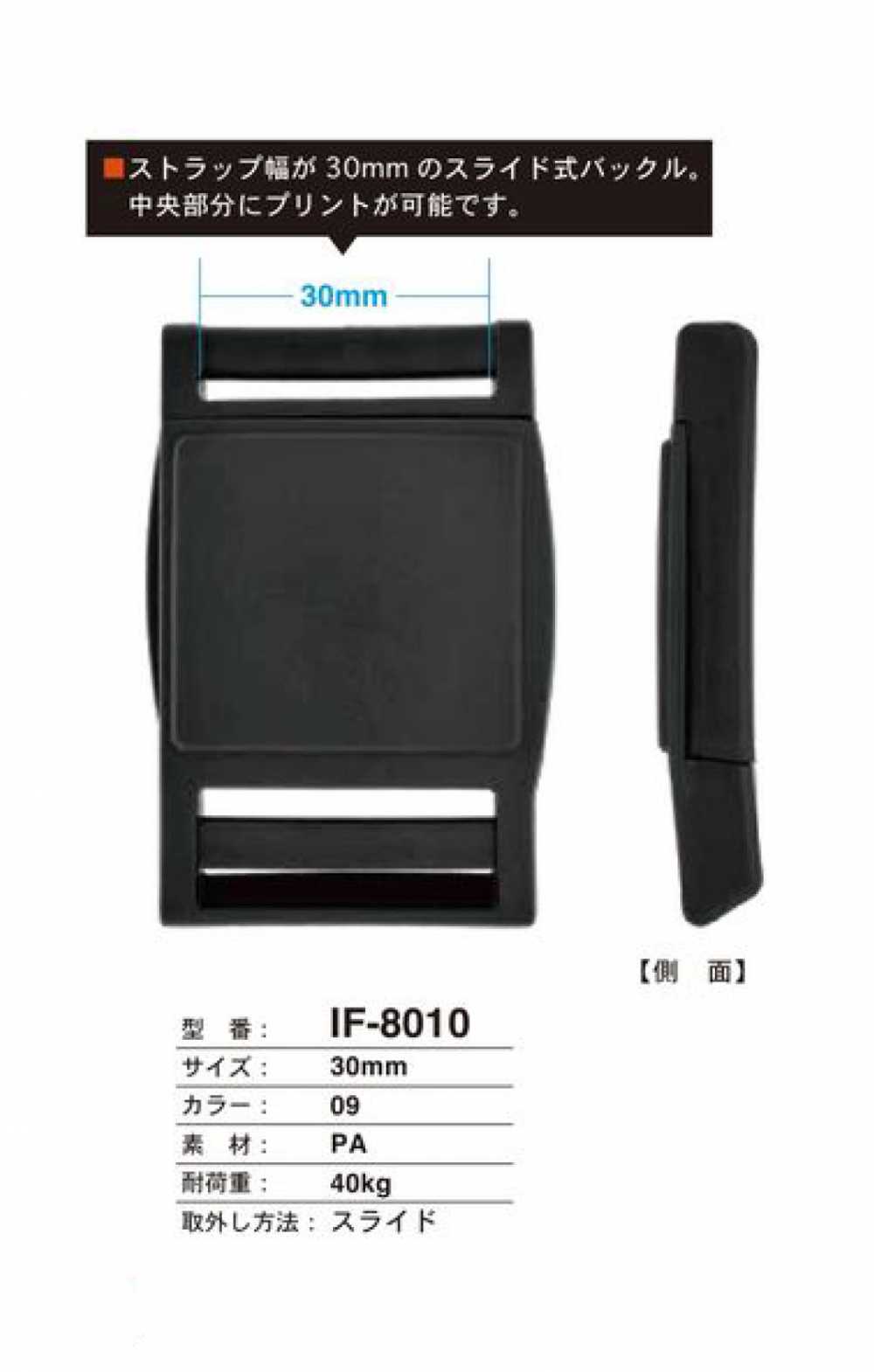 IF-8010 30MM スライド式 バックル[バックル・カン類] FIDLOCK