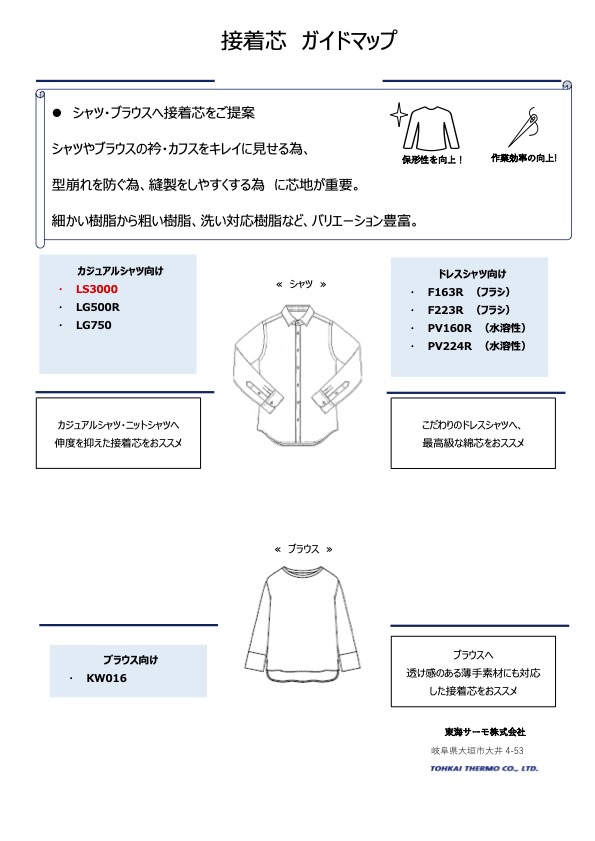 LS3000 サーモフィックス® 【New Normal】シャツ前立て用芯地 東海サーモ(Thermo)