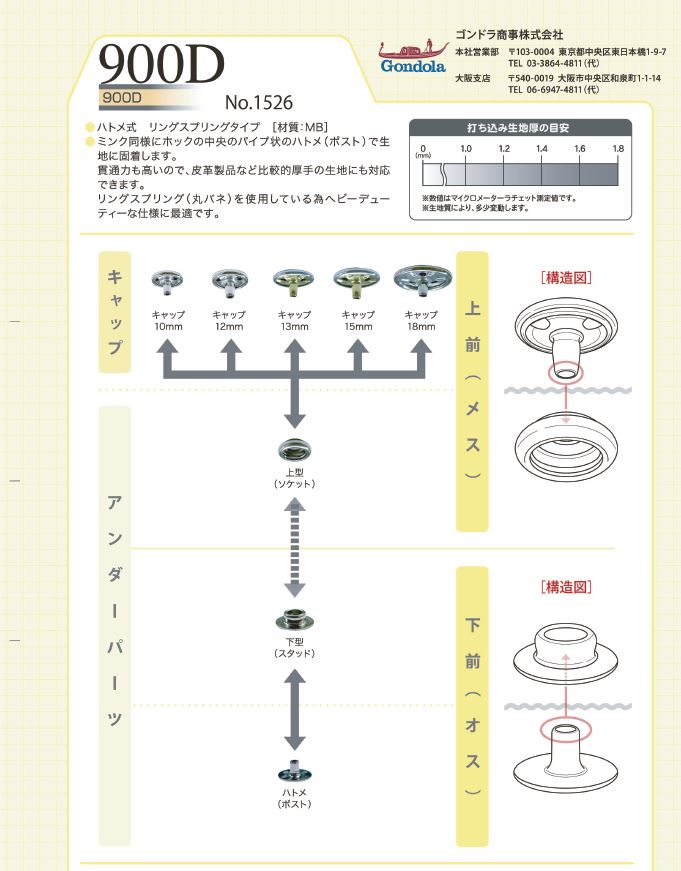 1526 B/C 900D ドットボタン アンダーパーツ  バネ/ゲンコセット[ドットボタン・ハトメ] ゴンドラ商事