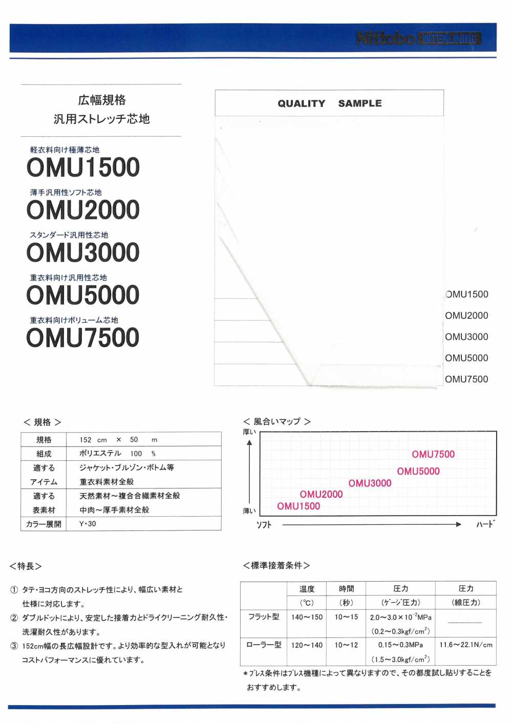 OMU1500 軽衣料向け極薄芯地 日東紡アドバンテックス