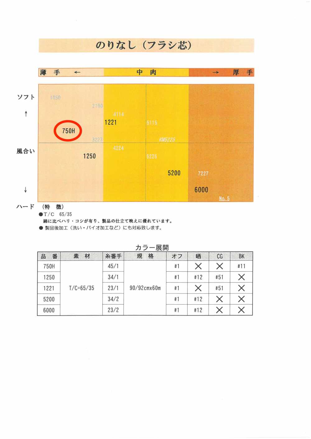 750H シャツ用フラシ芯地 唐人形