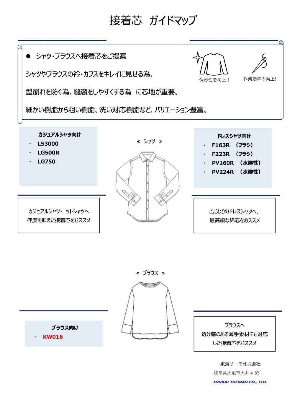 KW016 サーモフィックス® 薄手生地対応 芯地