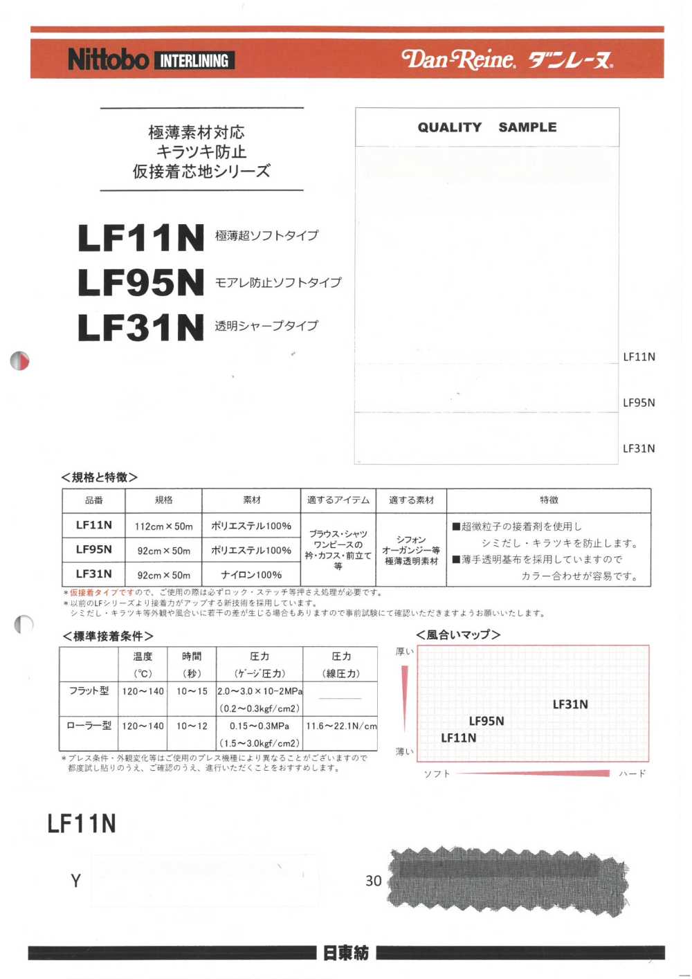 LF31N 極薄素材対応キラツキ防止仮接着芯地シリーズ 透明シャープタイプ 日東紡アドバンテックス