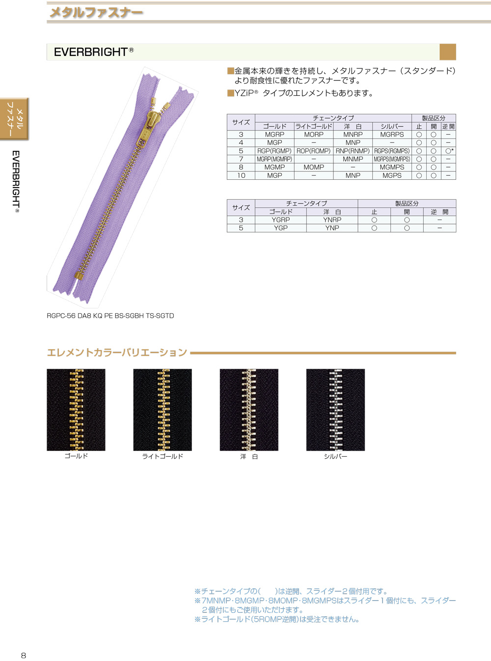 10MGPOR EVERBRIGHT(R) ファスナー 10サイズ ゴールド オープン YKK