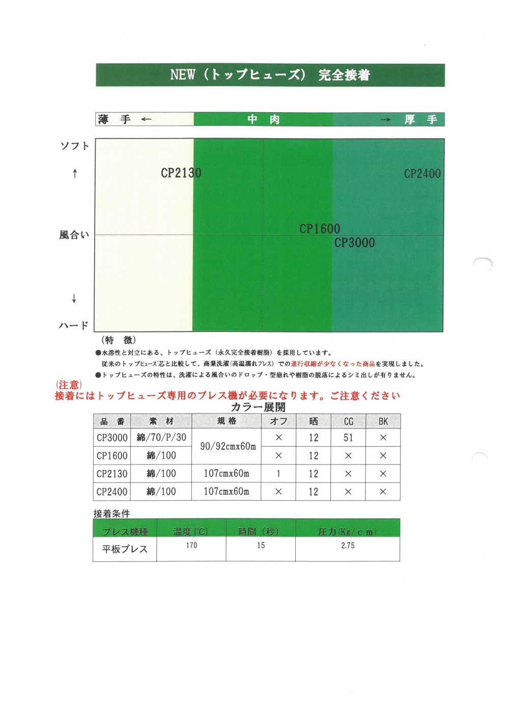 CP3000 シャツ用 トップヒューズ芯[芯地] 唐人形