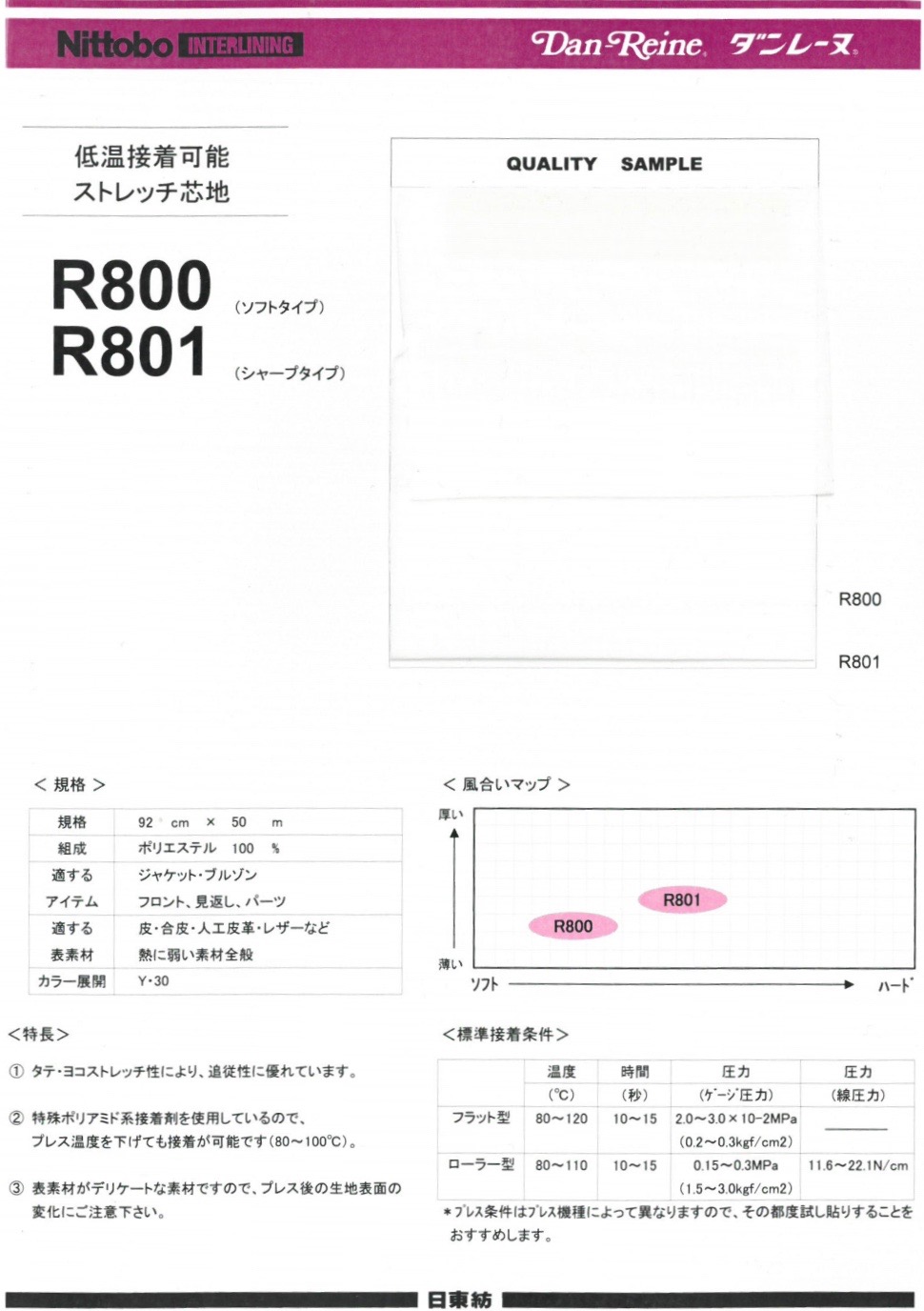 R800/R801SAMPLE サンプル帳