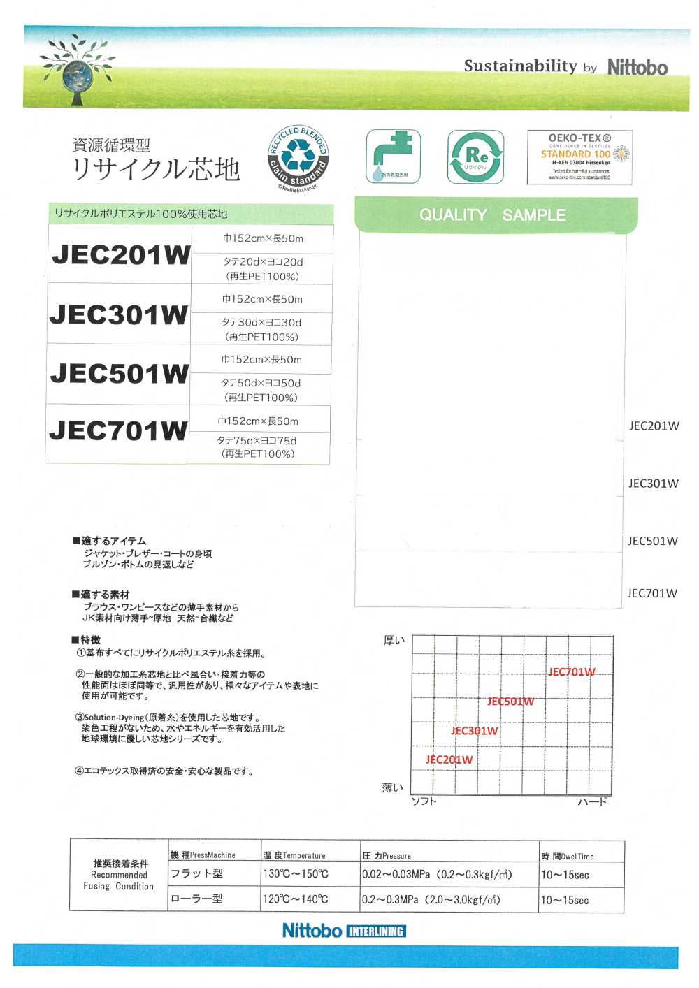 JEC201W 薄手汎用性ソフト芯地 20D リサイクル原料使用 日東紡インターライニング