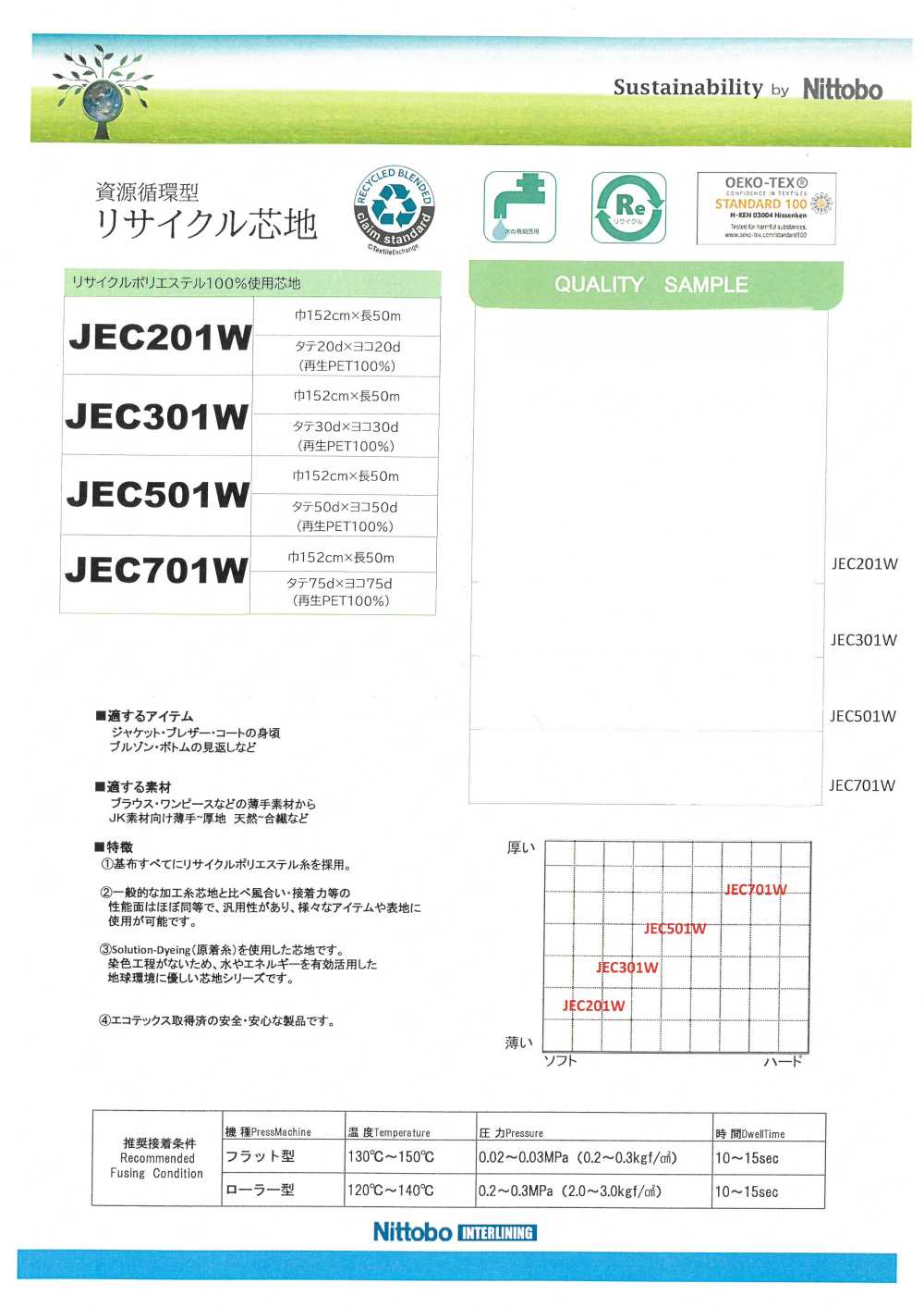 JEC501W 薄手汎用性ソフト芯地 50D リサイクル原料使用 日東紡アドバンテックス