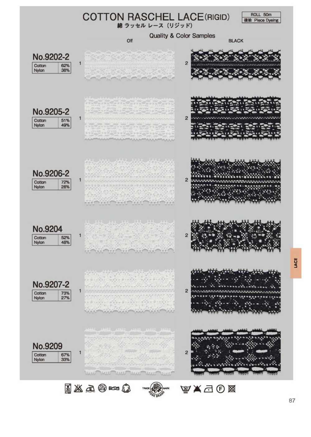 9207-2 綿ラッセルレース(リジッド) (約31MM) ROSE BRAND(丸進)
