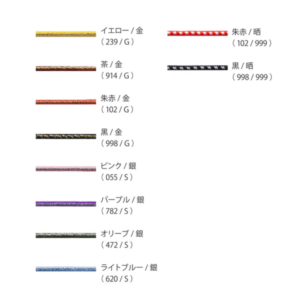 EP100PT-B ゴム紐 1MM 柄 こるどん