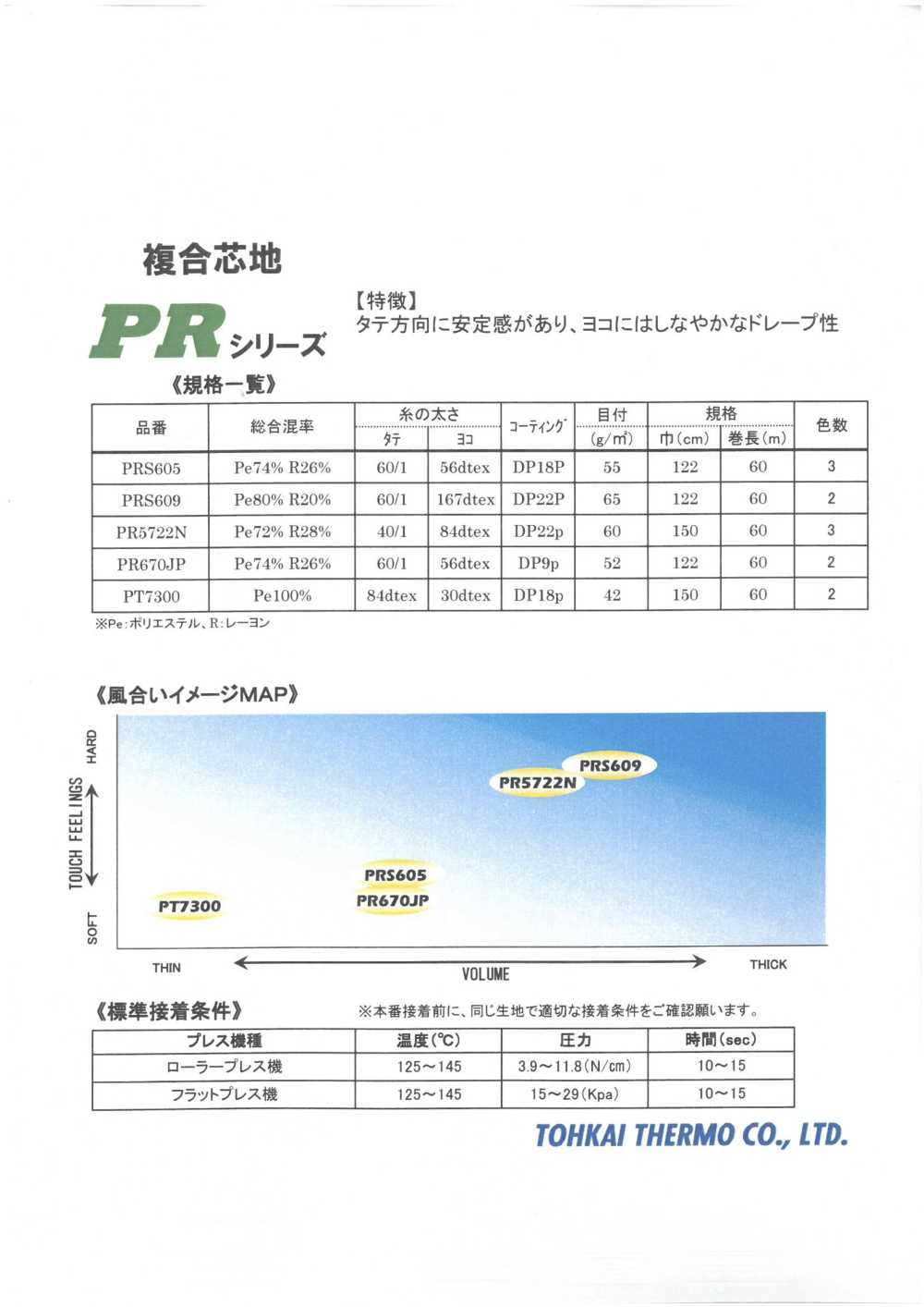 PR-SAMPLE 接着芯 PRシリーズ サンプル帳 東海サーモ(Thermo)