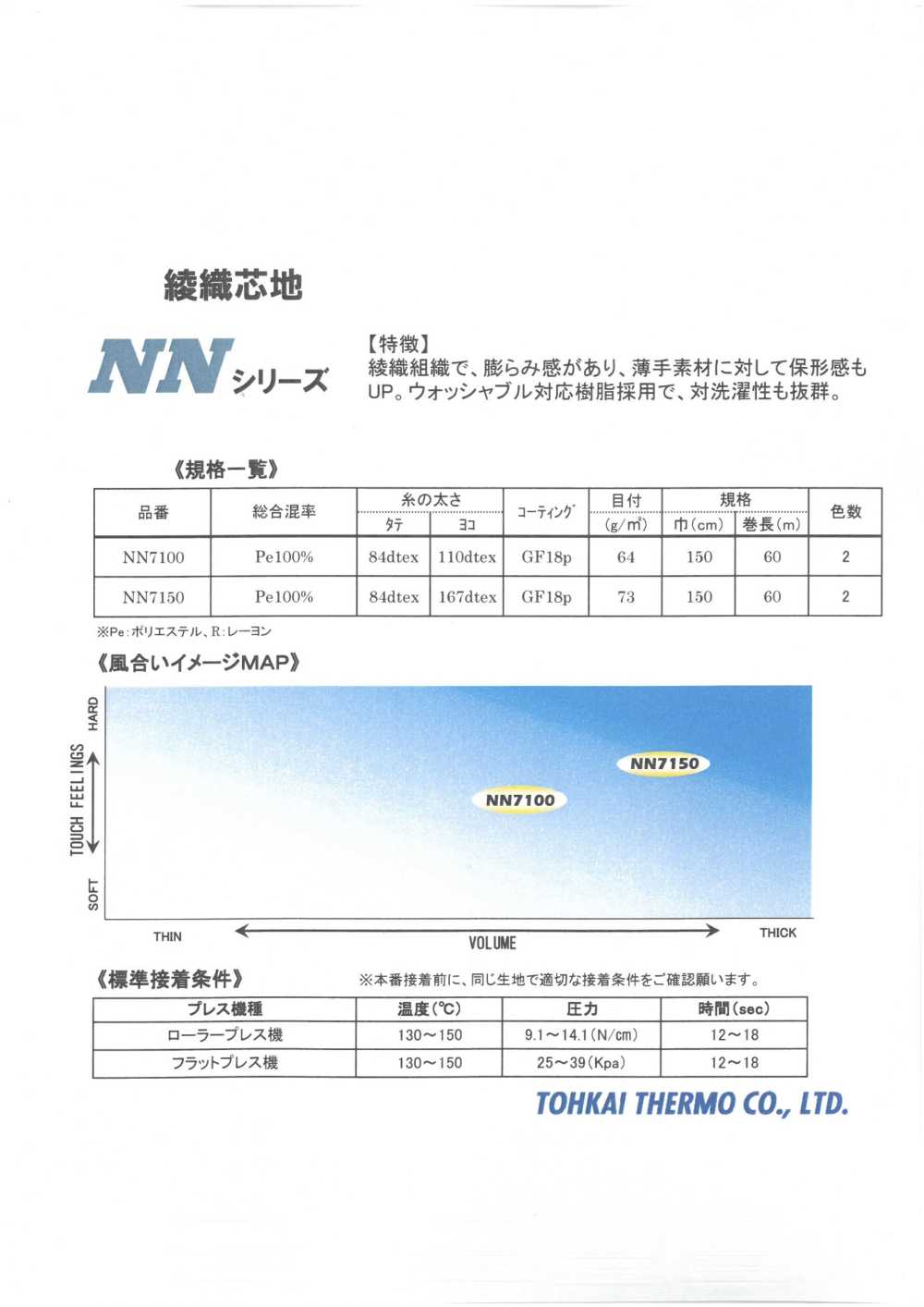 NN-SAMPLE 接着芯 NNシリーズ サンプル帳 東海サーモ(Thermo)