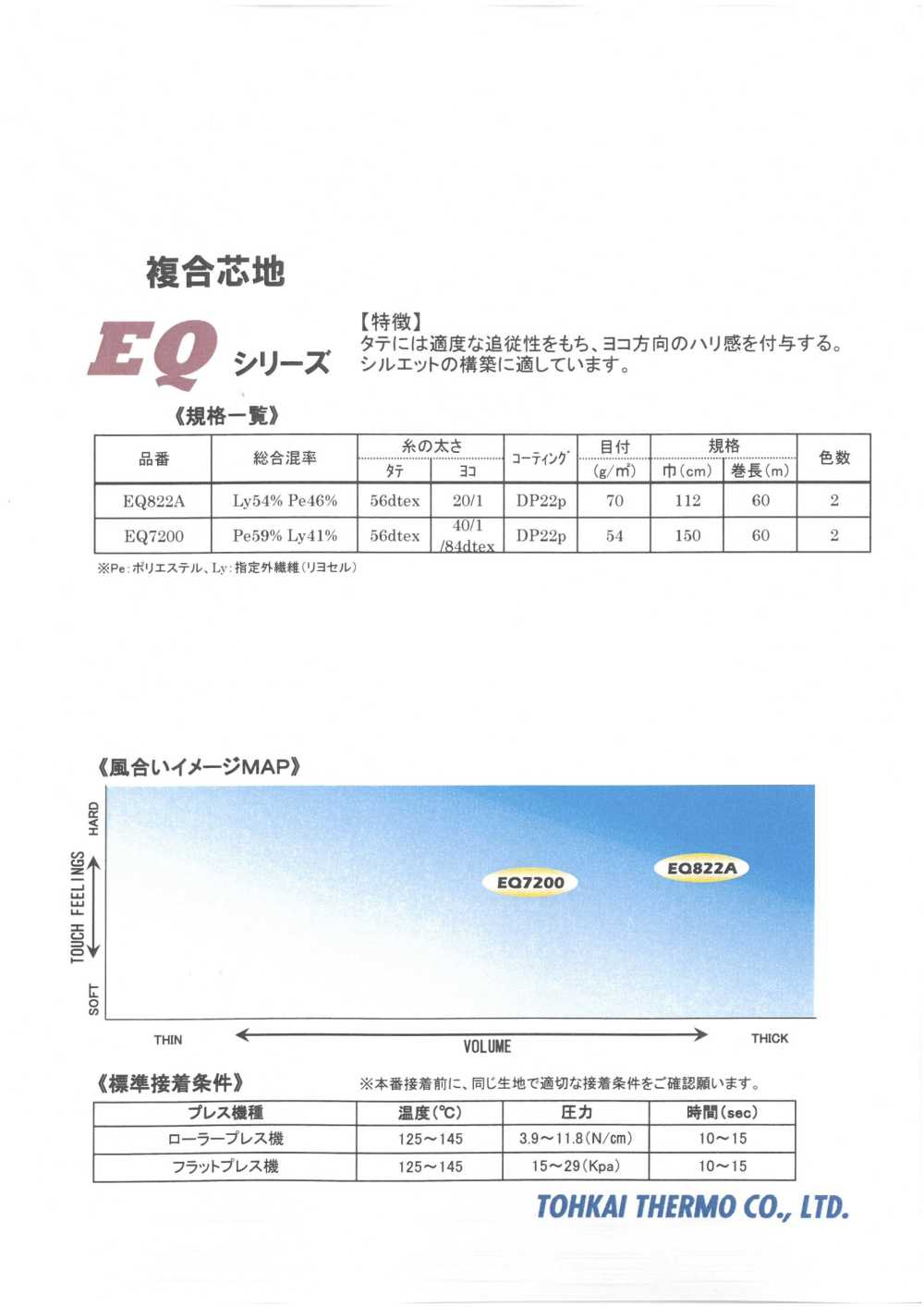 EQ-SAMPLE 接着芯 EQシリーズ サンプル帳 東海サーモ(Thermo)