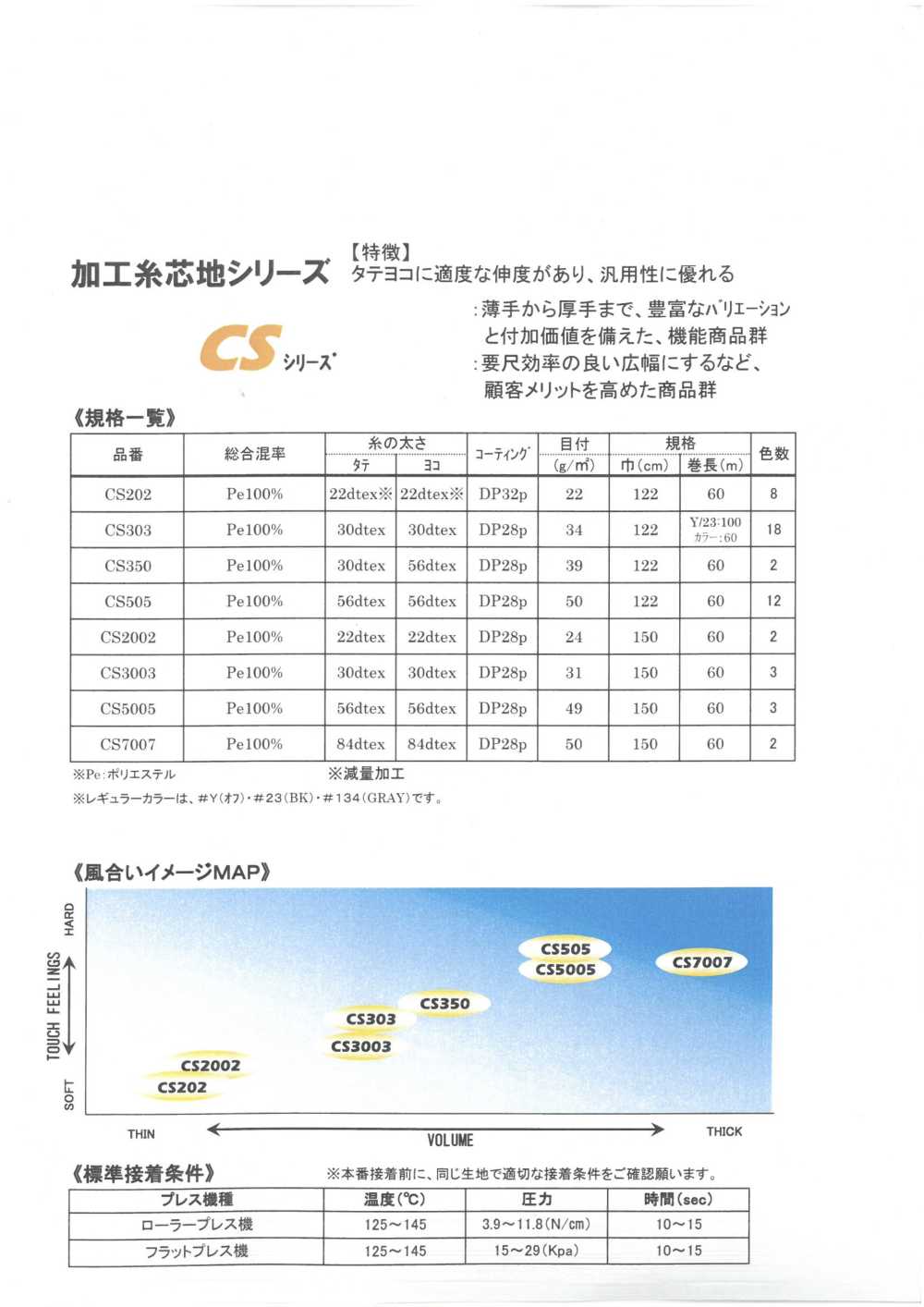 CS-SAMPLE 接着芯 CSシリーズ サンプル帳 東海サーモ(Thermo)