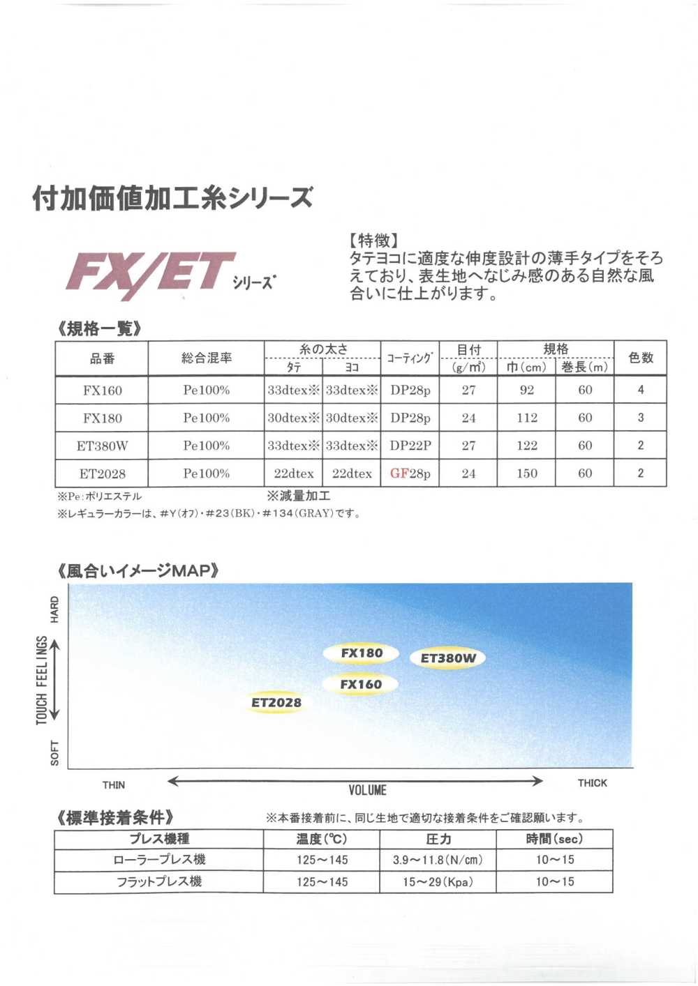 FX/ET-SAMPLE 接着芯 FX/ETシリーズ サンプル帳 東海サーモ(Thermo)