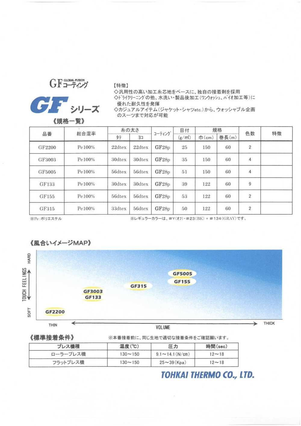 GF-SAMPLE 接着芯 GFシリーズ サンプル帳 東海サーモ(Thermo)
