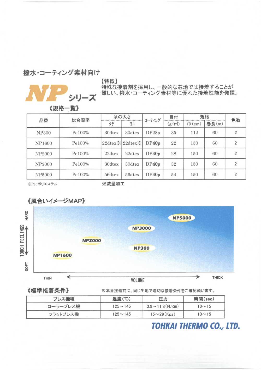 NP-SAMPLE 接着芯 NPシリーズ サンプル帳 東海サーモ(Thermo)