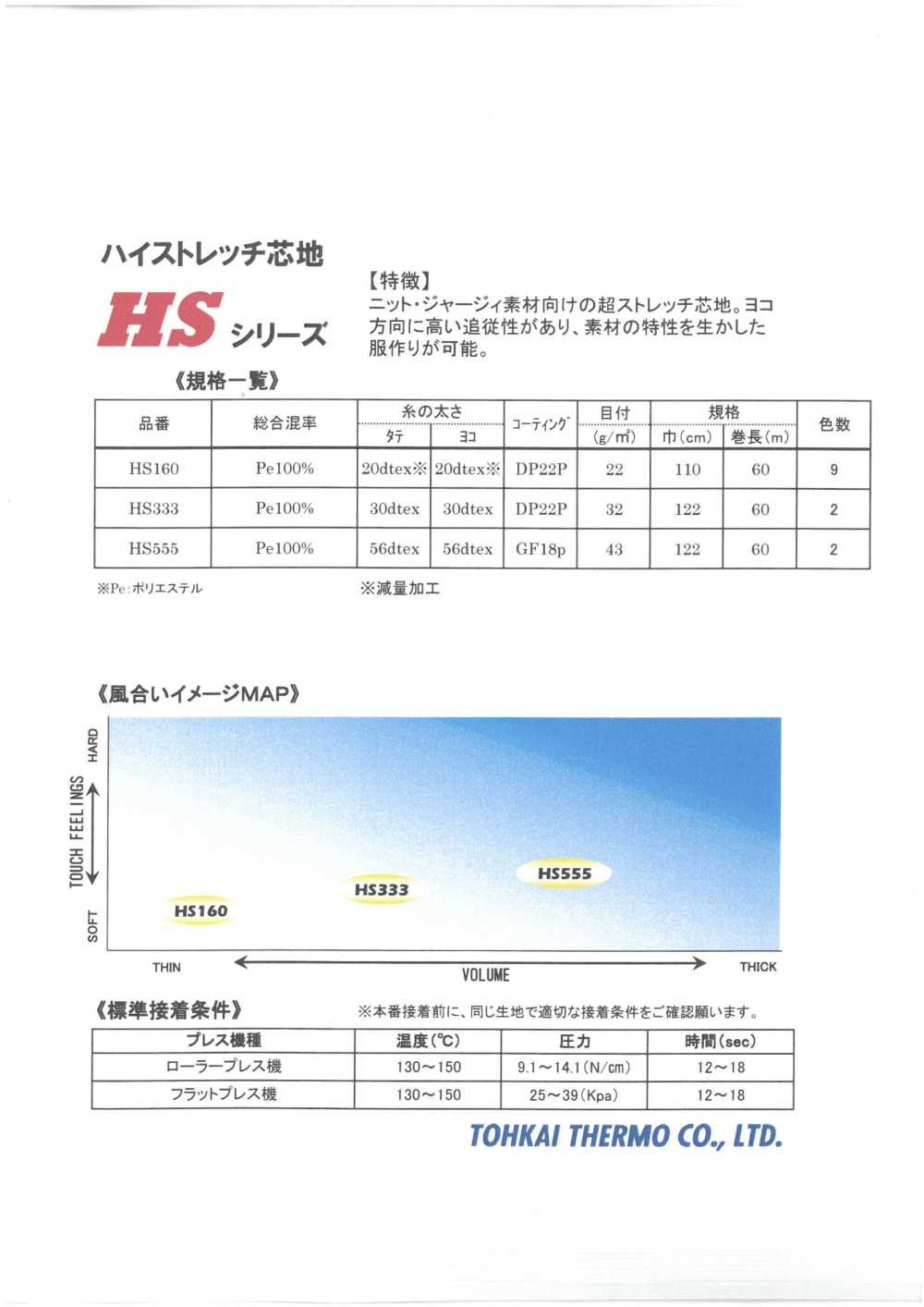 HS-SAMPLE 接着芯 HSシリーズ サンプル帳 東海サーモ(Thermo)