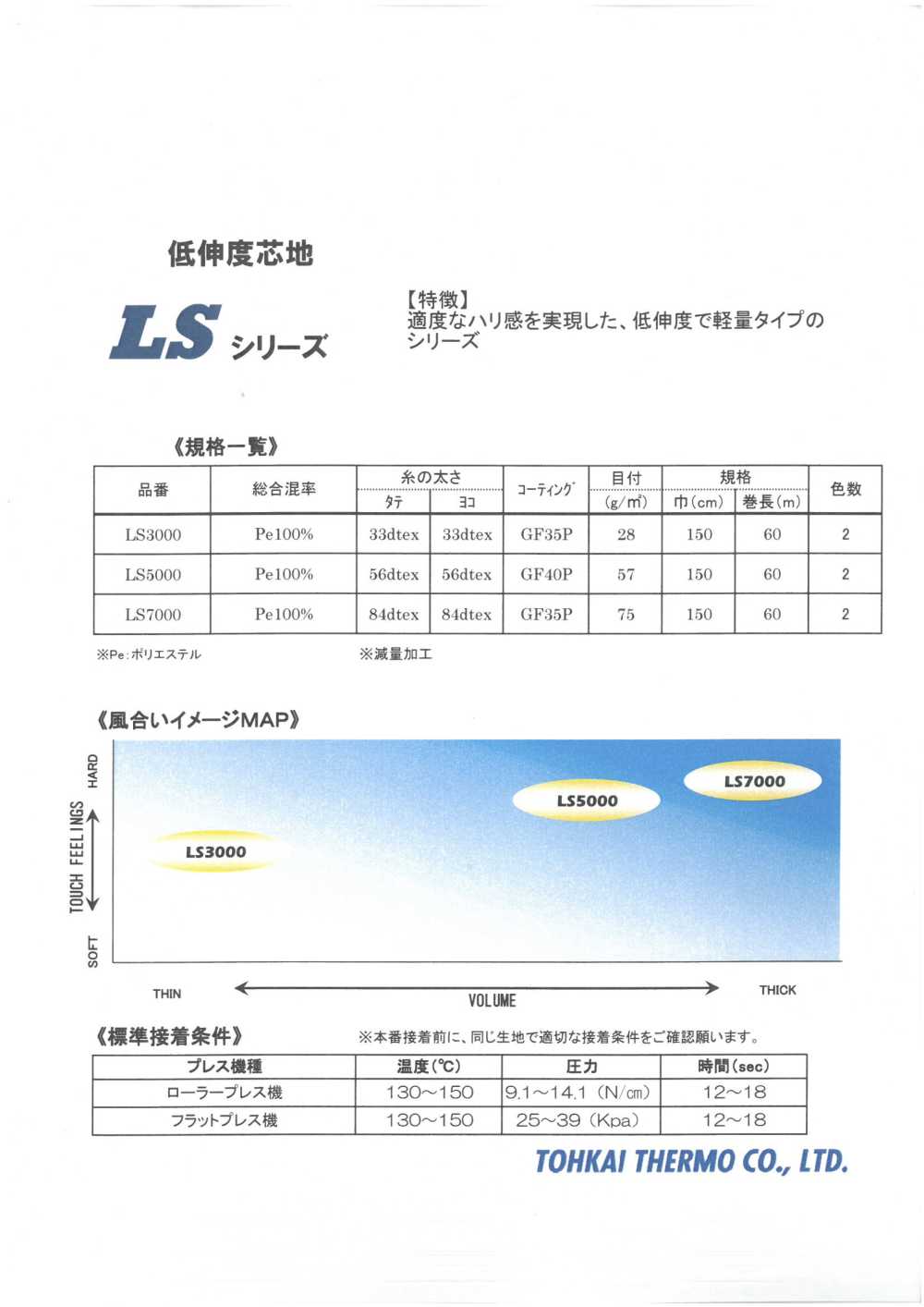 LS-SAMPLE 接着芯 LSシリーズ サンプル帳 東海サーモ(Thermo)