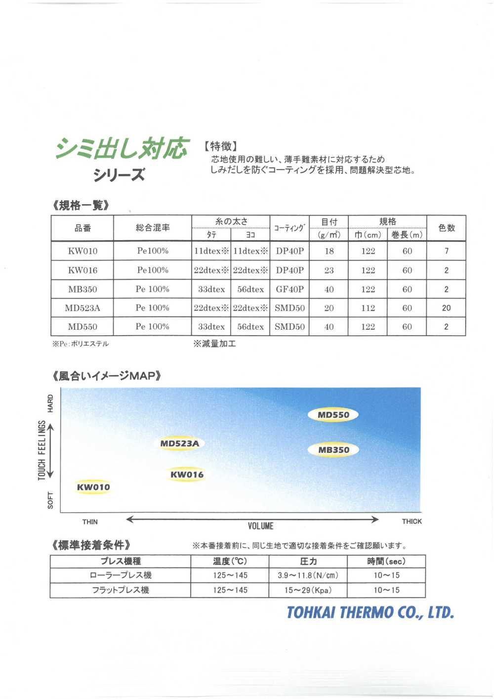 KW/MD/MB-SAMPLE 接着芯 染み出し対応シリーズ サンプル帳 東海サーモ(Thermo)