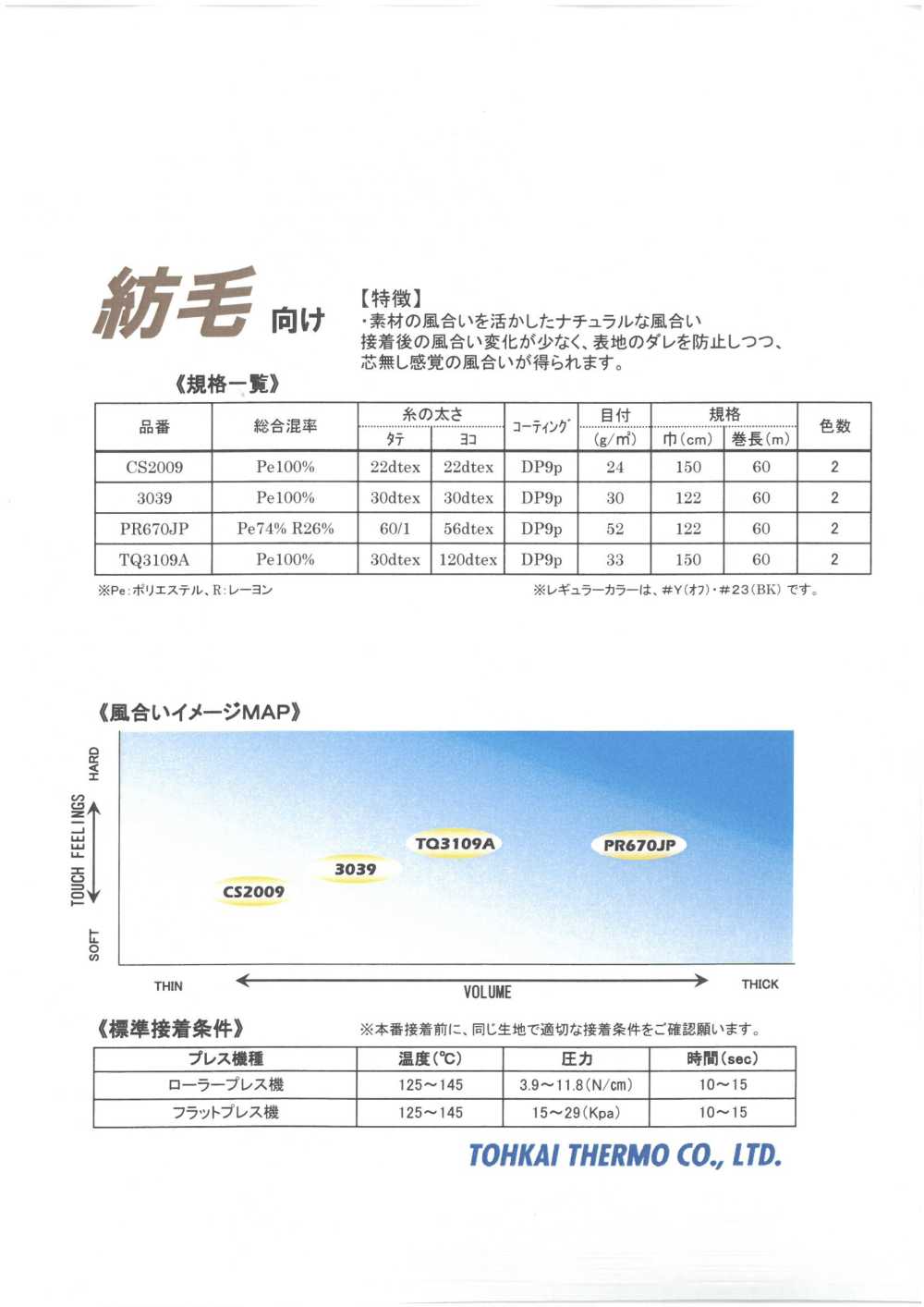 FOR-WOOLEN-SAMPLE 接着芯 紡毛対応シリーズ サンプル帳 東海サーモ(Thermo)