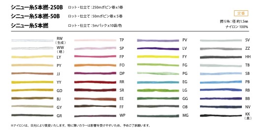 シニュー糸5本撚-250B シニュー糸 5本撚 250B こるどん