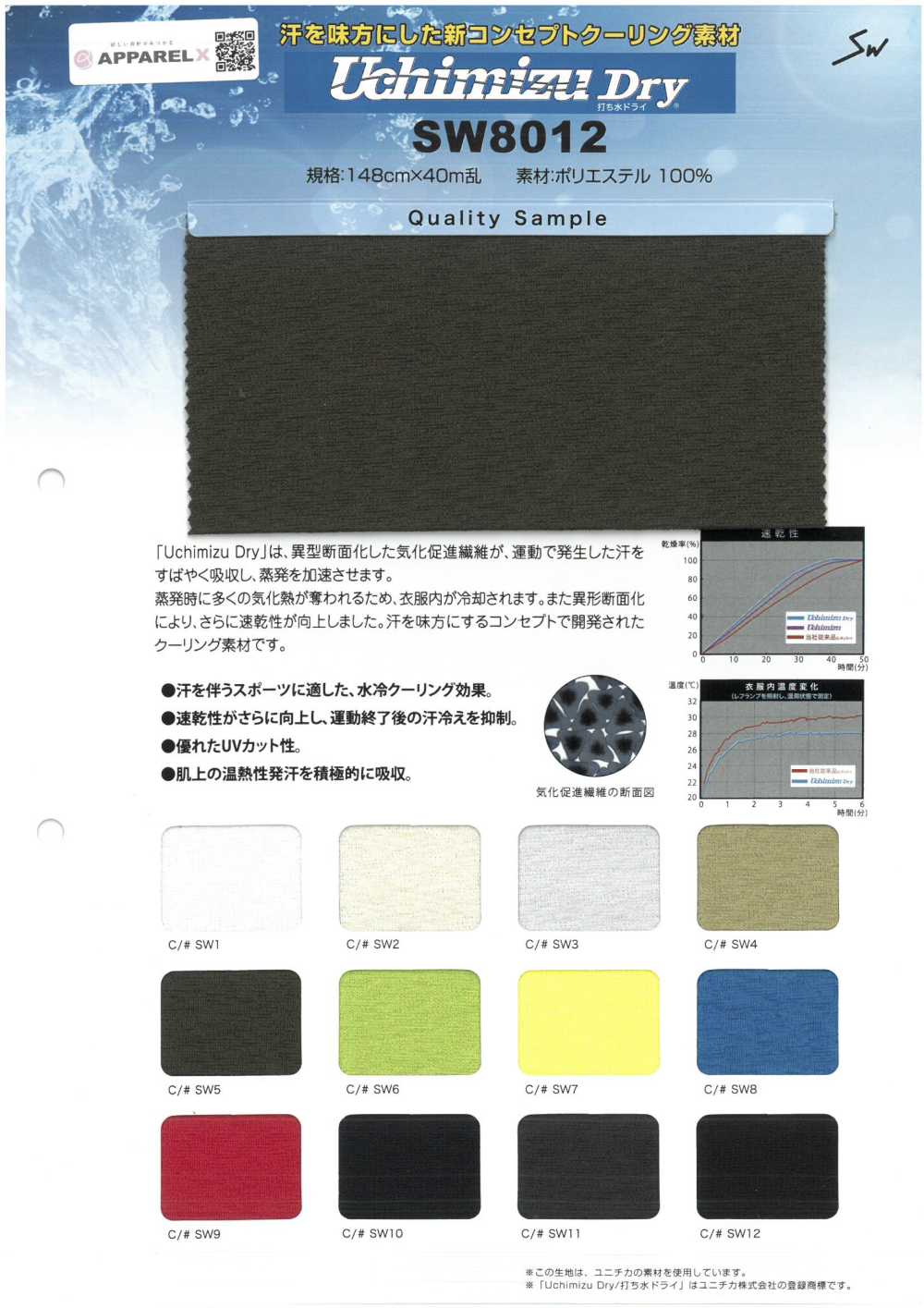 SW8012 Uchimizu Dry ® 打ち水ドライ[生地] 三和繊維