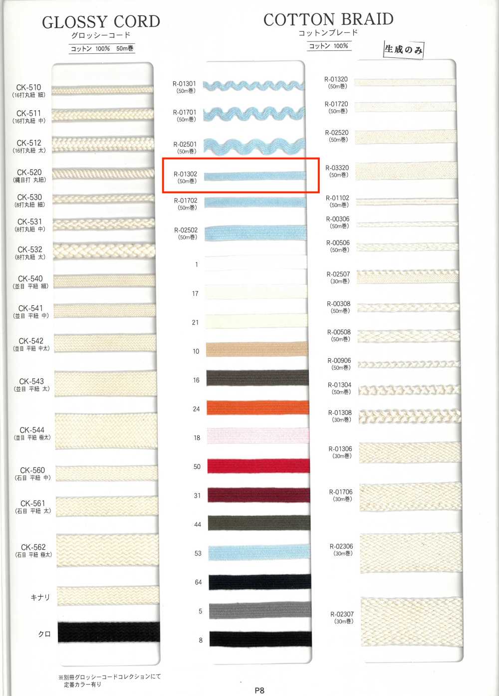 R-01302 コットンブレード[リボン・テープ・コード] RIVER