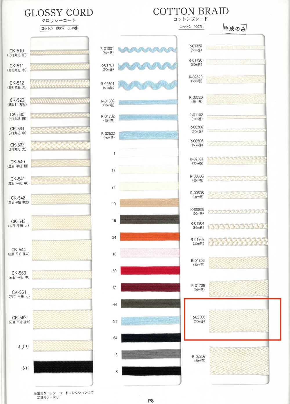 R-02306 コットンブレード[リボン・テープ・コード] RIVER