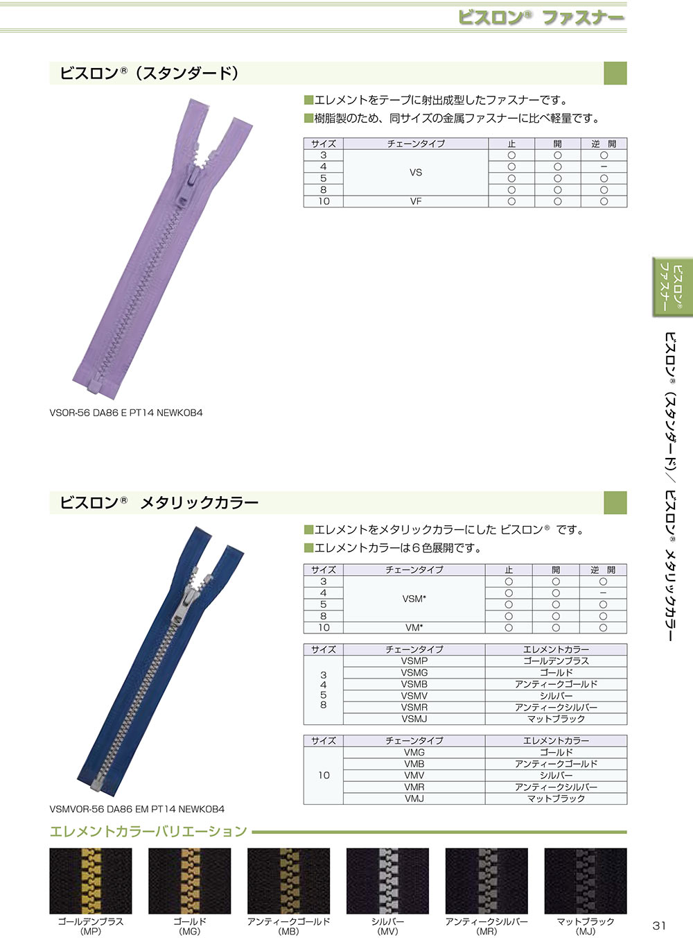 8VSC-SLSH-H 頭合わせ ビスロン® ファスナー 8サイズ 止 YKK