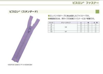 4VSOR ビスロン® ファスナー 4サイズ オープン