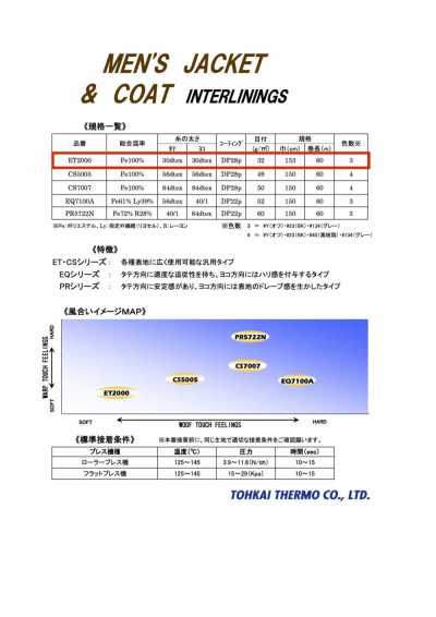 ET2000 ET・CSシリーズ <高汎用性接着芯>