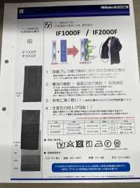IF1000F 防風機能付裏地・芯地 兼用資材 日東紡アドバンテックス サブ画像