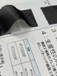 IF2000F 防風機能付裏地・芯地 兼用資材 日東紡アドバンテックス サブ画像