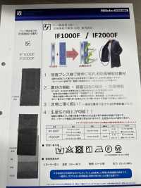 IF2000F 防風機能付裏地・芯地 兼用資材 日東紡インターライニング サブ画像